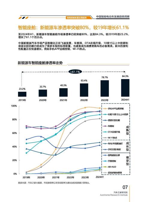 重庆82起亚对未来市场的预测，名爵汽车品牌文化的传播